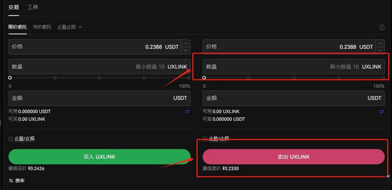 UXLINK币是什么？未来如何？UXLINK币价格走势分析和预测