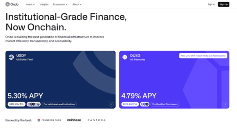 一文盘点2025年14个最值得关注的去中心化金融(DeFi)项目