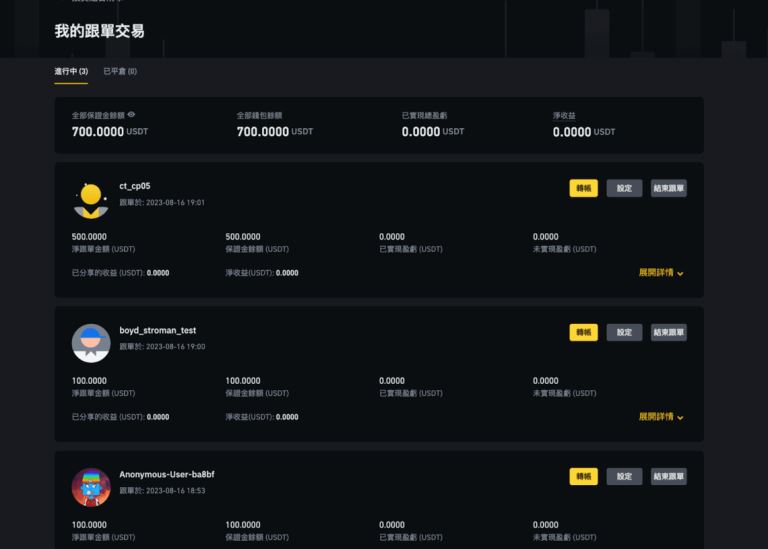 复制跟单交易平台怎么选？2025五大最佳跟单交易平台推荐