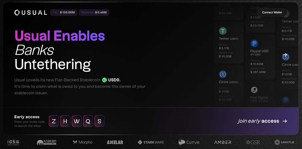 稳定币Usual(USD0)交互教程 附币安新上线项目Usual介绍
