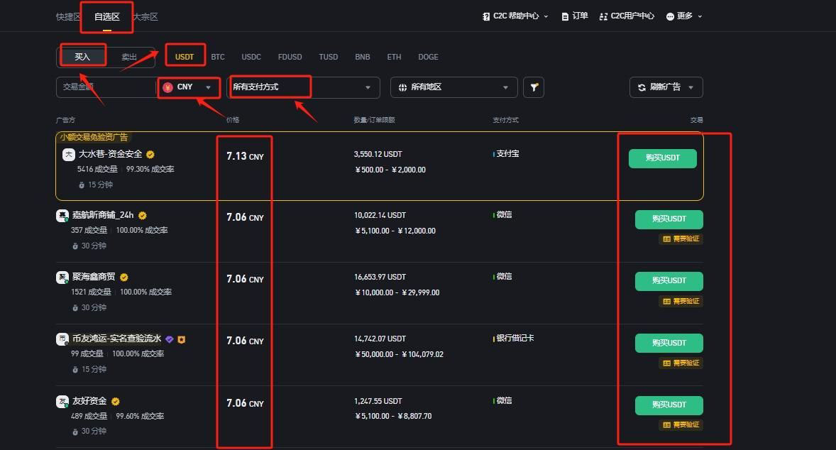 USUAL币怎么买？在哪交易？