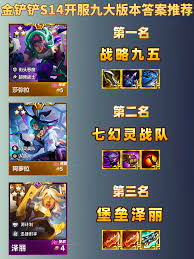 金铲铲之战S14重装战士卡牌阵容怎么玩