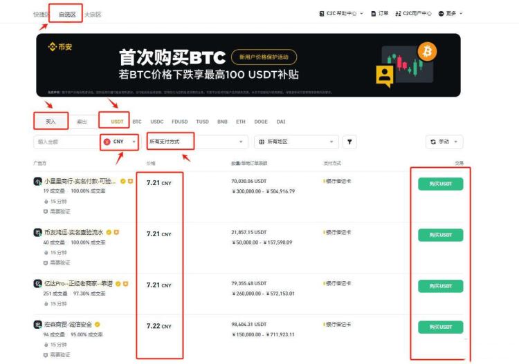 BANANA币发展怎么样？BANANA币在哪买？