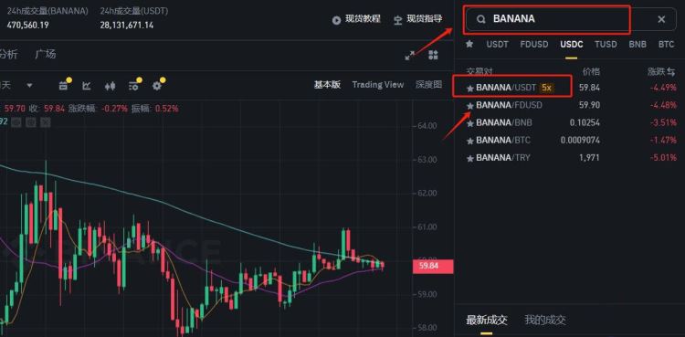 BANANA币发展怎么样？BANANA币在哪买？