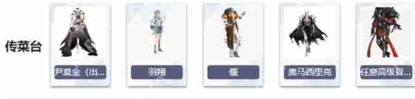 非日常邂逅故事全岗位角色搭配秘籍：解锁餐厅经营超神阵容！