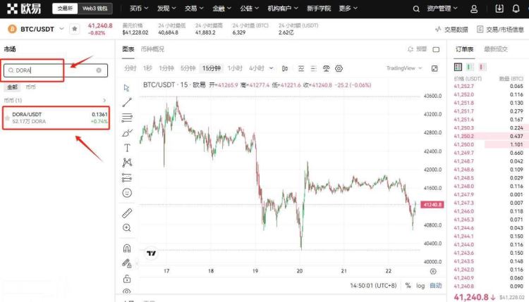 DORA币上哪些交易所？DORA币上线交易所盘点