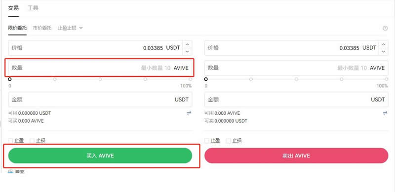 AVIVE币能成为下一个比特币吗？