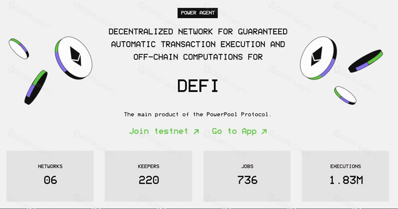 PowerPool(CVP)币是什么？CVP币的用途和投资潜力