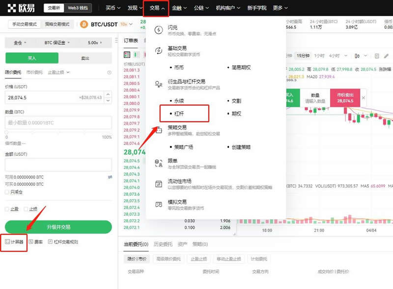 比特币杠杆交易是什么？开杠杆什么意思？加密货币杠杆投资教学