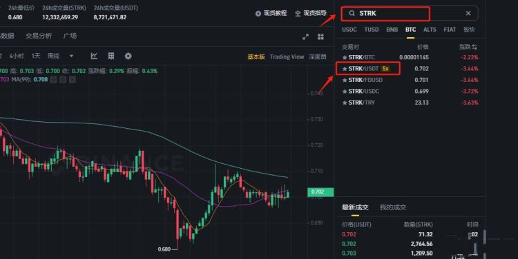 STRK币会涨1千倍吗？STRK币价格分析