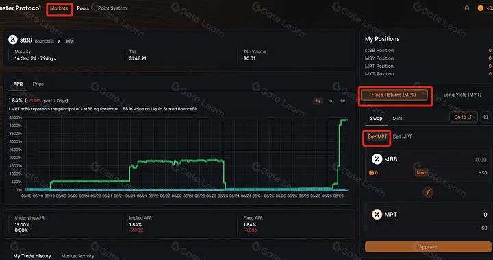 比特币生态的Pendle,如何低成本撸Master Protocol？