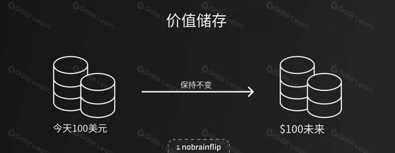 代币经济学概览:投资前需要看哪些指标？