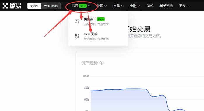 LDO币在哪买？LDO币上线交易所盘点