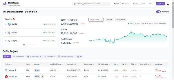 IoTeX(IOTX)币还值得投资吗？详解IoTeX如何推动DePIN赛道