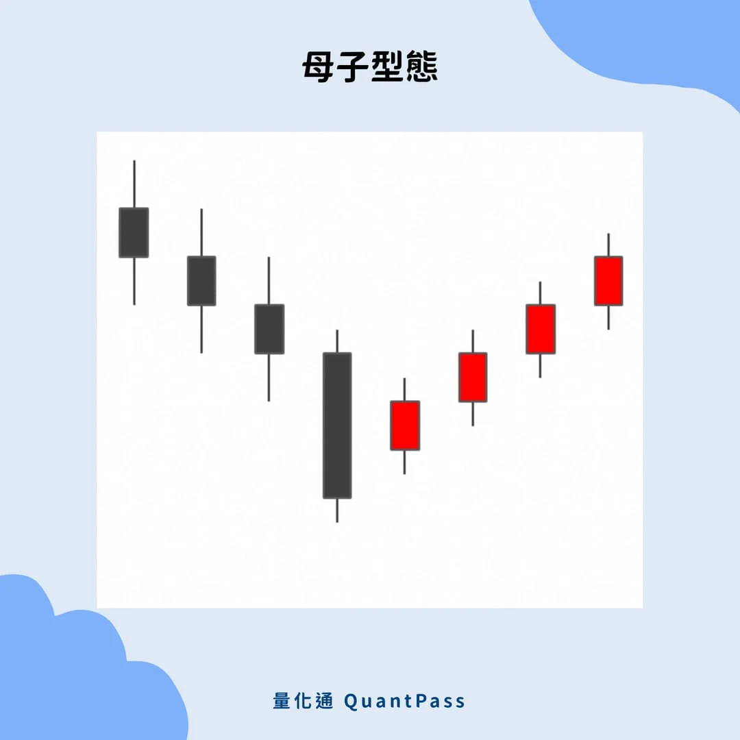 新手投资加密货币,三大适合加密货币的技术分析方法