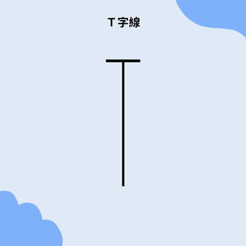 新手投资加密货币,三大适合加密货币的技术分析方法