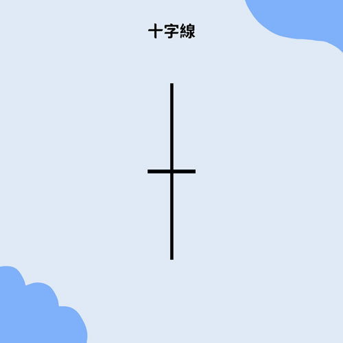 新手投资加密货币,三大适合加密货币的技术分析方法