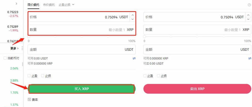 瑞波币(XRP)是什么？XRP币价格走势预测、未来前景及买币教学