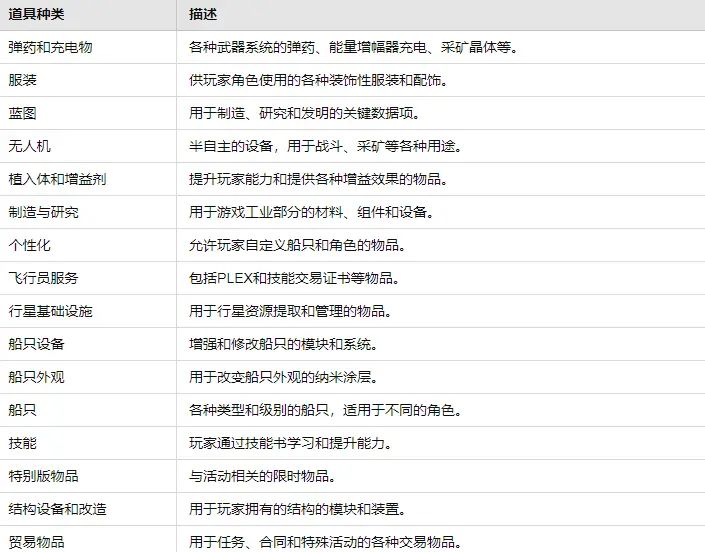 GameFi还会出爆款吗？全面解读GameFi距离下个爆款游戏还有多远？