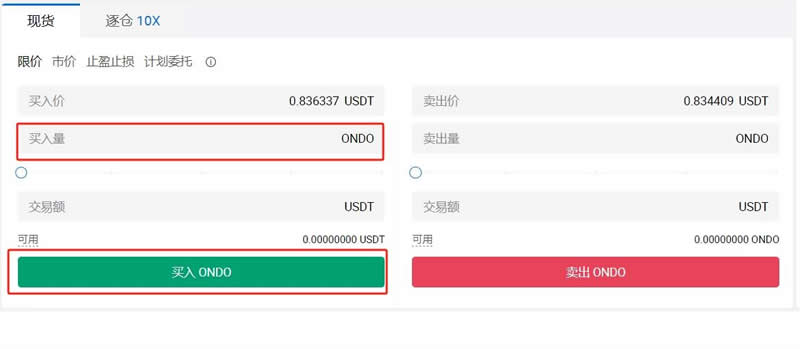 ONDO币值得长期投资吗？ONDO币能涨到几美金？