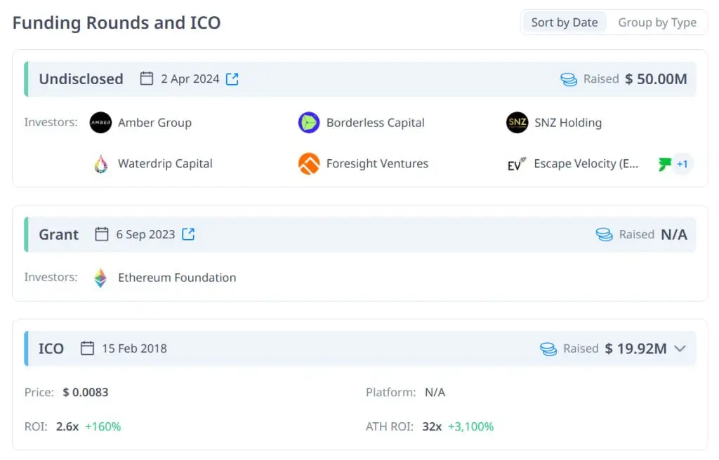 IoTeX(IOTX)币是什么？未来如何？IOTX币现在投资好吗？