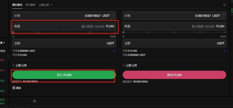 Floki币价格预测:每周涨30%能否将涨至0.0003美元？