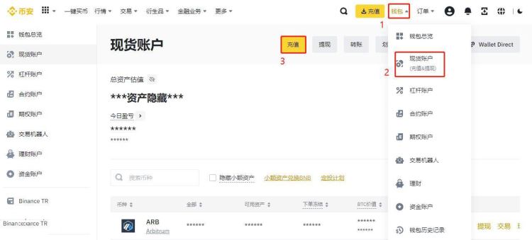 以太币走势预测:乙太币ETH未来走势如何？还会涨吗？