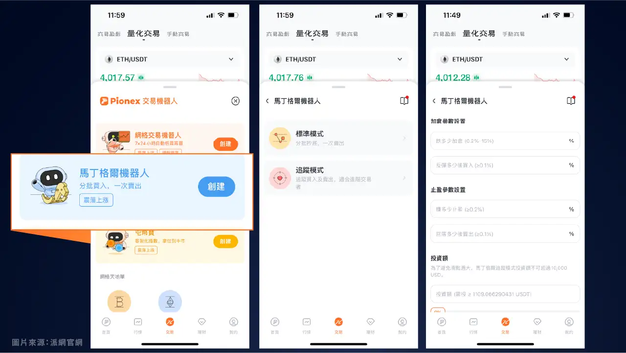 派网Pionex交易所安全性、开户教学、入金出金流程、交易机器人挑选
