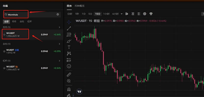 W币有潜力吗？可以长期持有吗？