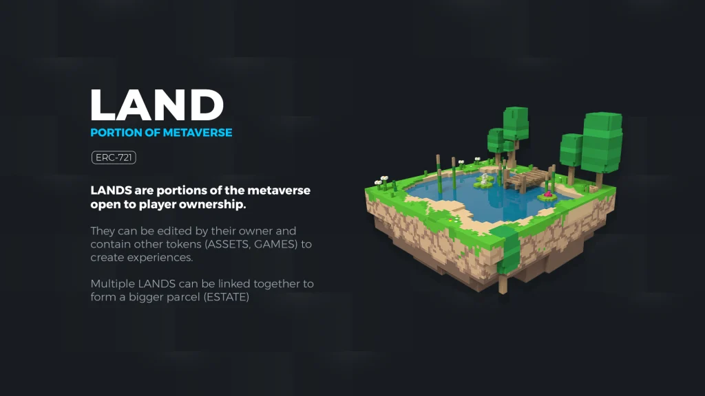 TheSandBox(Sand)币是什么？SAND币价格预测及买币教程