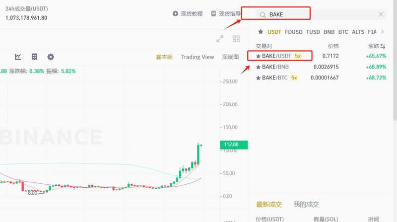 BAKE币还能火起来吗？BAKE币值得长期持有吗？