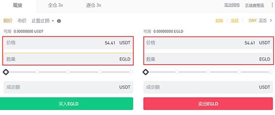 EGLD币是什么？Elrond/MultiversX未来前景如何？值得投资吗？