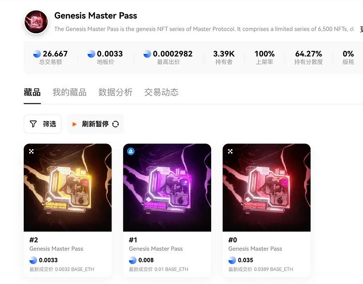 Master是什么?比特币Pendle生态如何低成本玩转Master Protocol