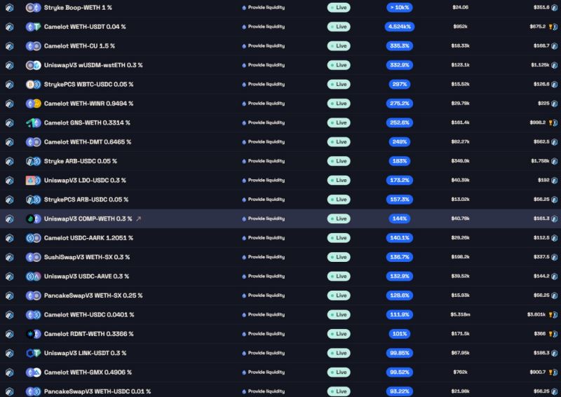 Arbitrum长期激励试点计划LTIPP项目哪个收益最高？