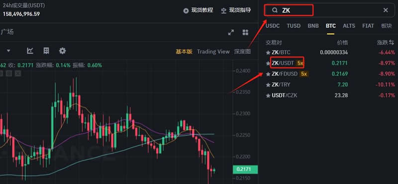 ZK币值得投资吗？ZK币在哪买？怎么买？