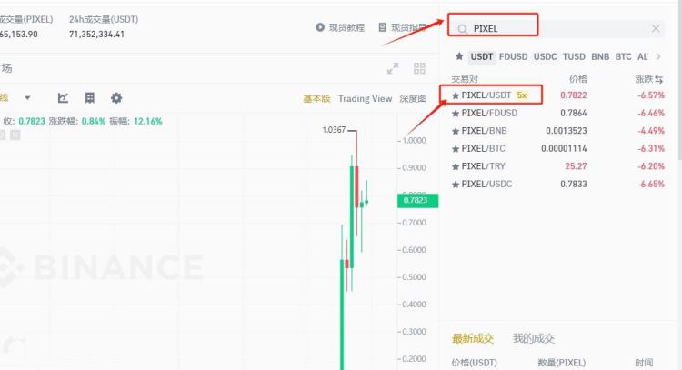 PIXEL币多少钱一个？PIXEL币兑换人民币教程