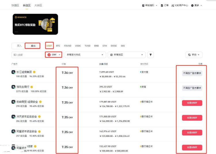 PIXEL币多少钱一个？PIXEL币兑换人民币教程