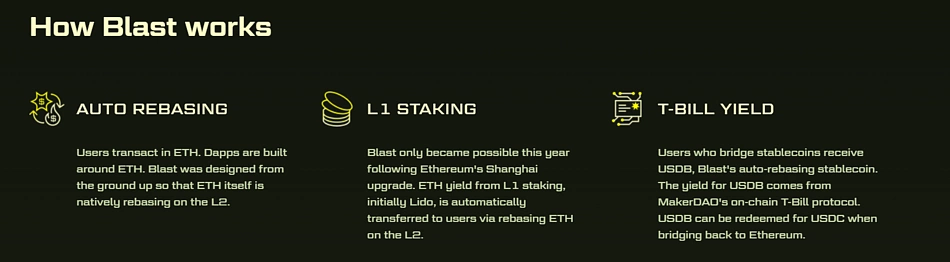 Blast(BLAST)币是什么？值得投资吗？Blast币空投及未来前景分析