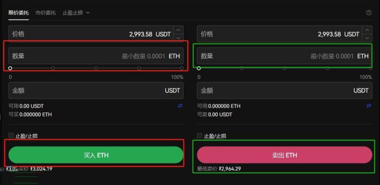 现货交易开户流程是怎样的？现货交易开户新手教程