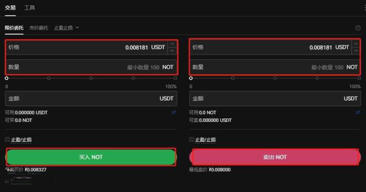 分析师预测:NOT币能否突破1美元？