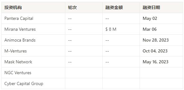 全面深入解析TON链:揭示未来区块链巨头的核心力量