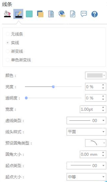亿图流程图制作软件怎么设置表格边框？表格边框设置方法分享