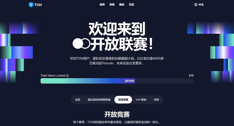 TON生态发展现状与热门项目:生态崛起背后还有哪些财富密码？