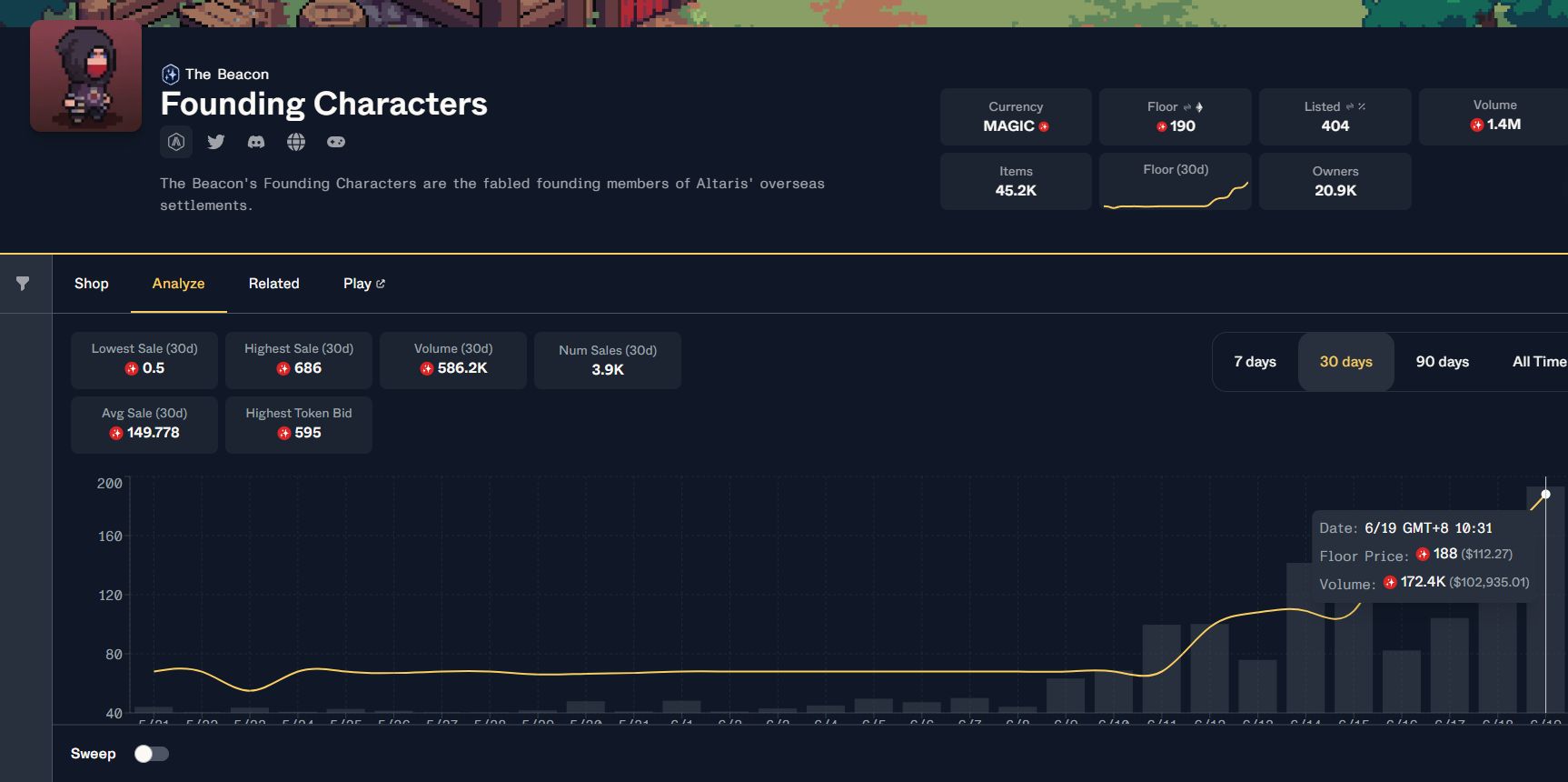 The Beacon GameFi 游戏保姆级通关攻略