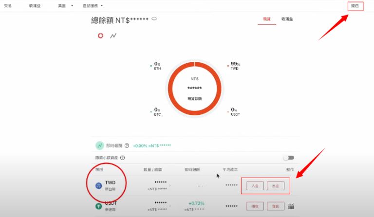 MaiCoin是什么交易所？MaiCoin交易所开户/注册/出入金教学