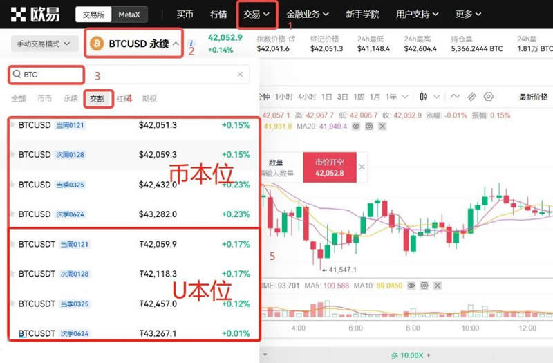 比特币合约交易技巧有哪些？比特币合约交易怎么玩？