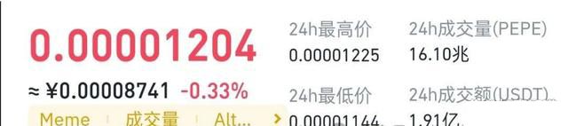 PEPE币去零狂魔是抄底机遇还是陷阱？PEPE币未来价值如何