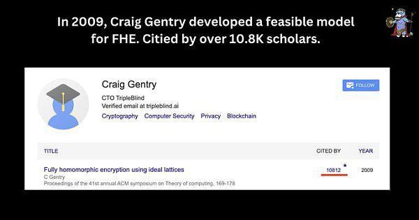 FHE全同态加密是什么?FHE生态项目盘点