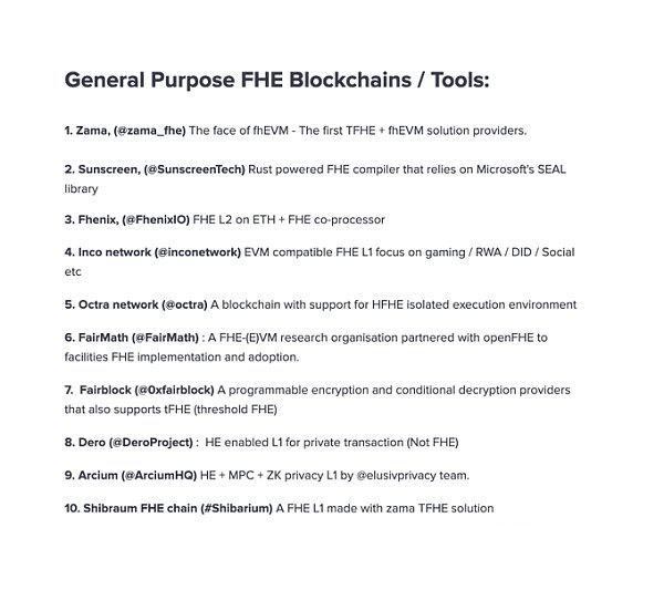 FHE全同态加密是什么?FHE生态项目盘点