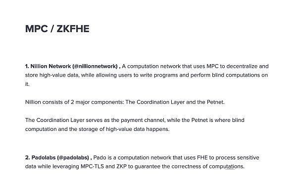 FHE全同态加密是什么?FHE生态项目盘点